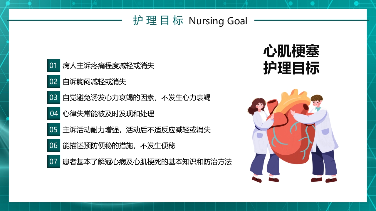 急性心梗护理查房规章知识讲座PPT课件7