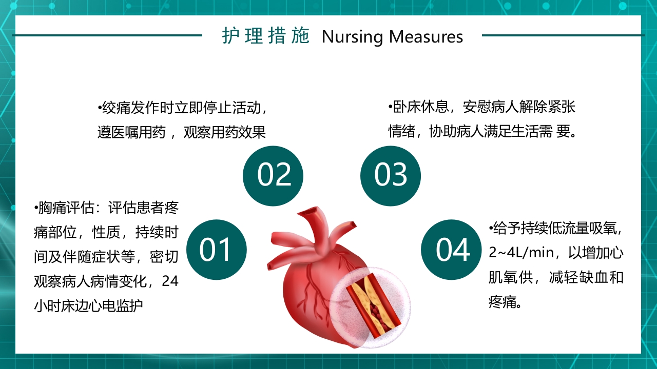 急性心梗护理查房规章知识讲座PPT课件8