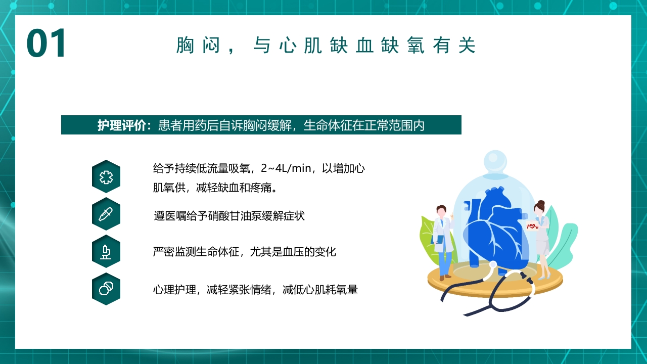 急性心梗护理查房规章知识讲座PPT课件9