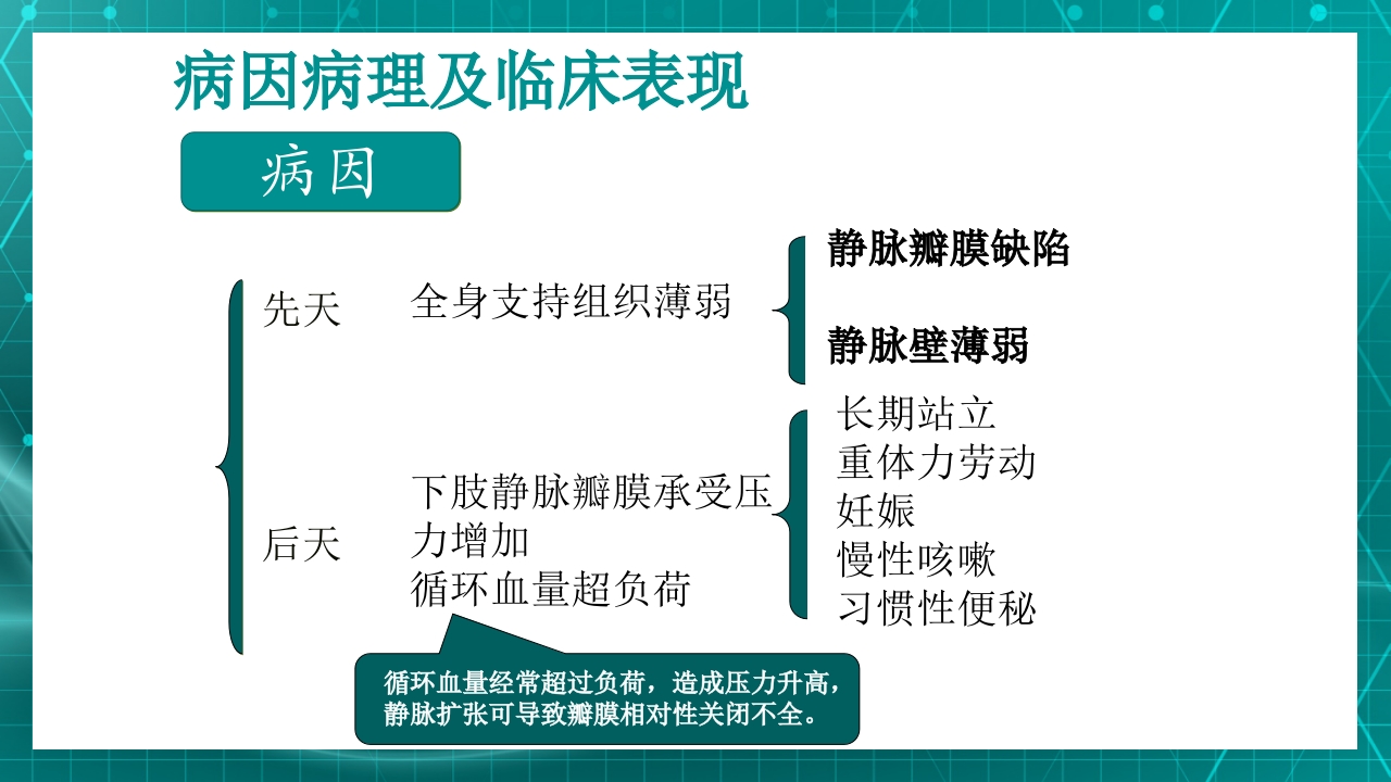 原发性下肢静脉曲张PPT课件10