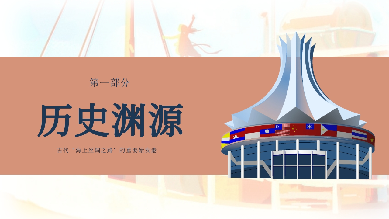 广西北海旅游宣传城市介绍PPT课件3