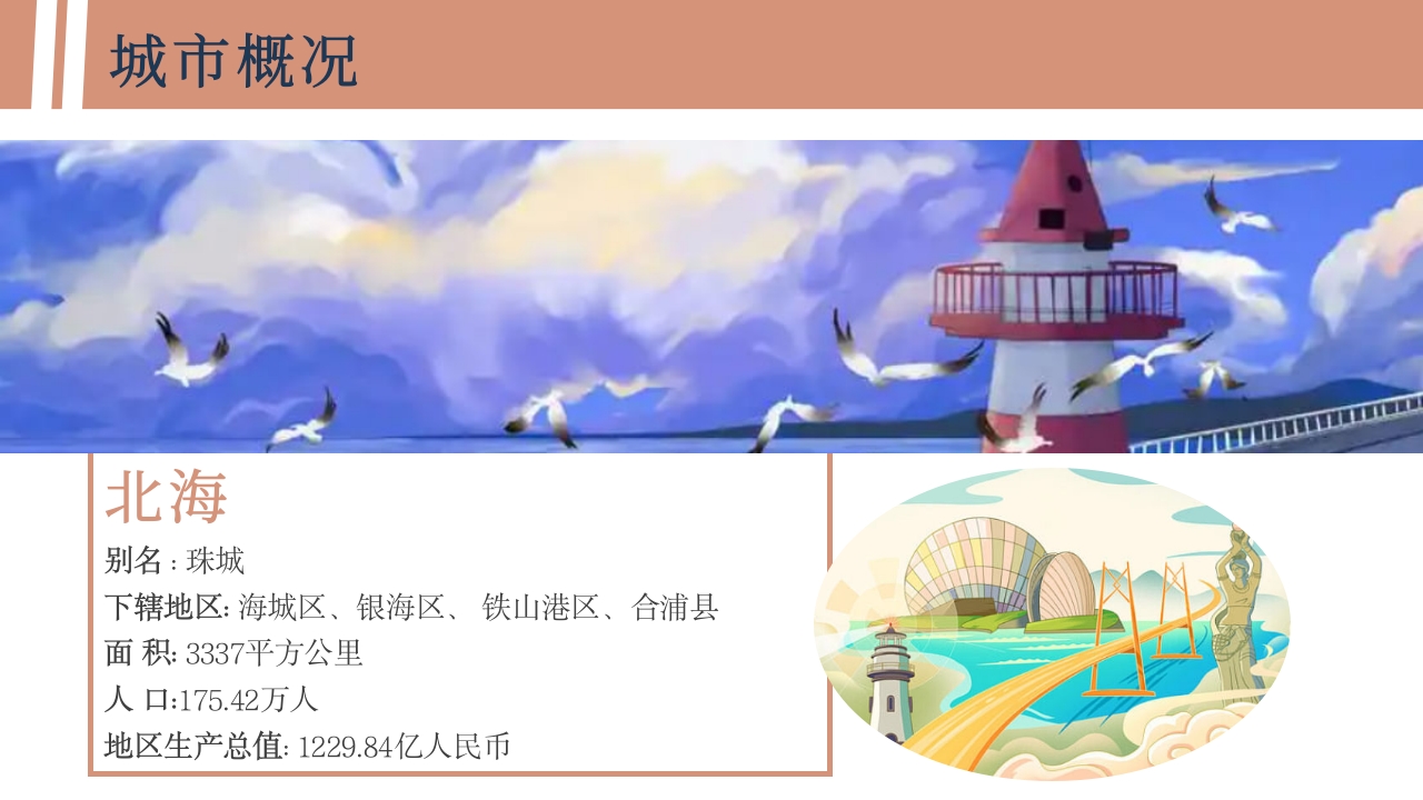 广西北海旅游宣传城市介绍PPT课件7