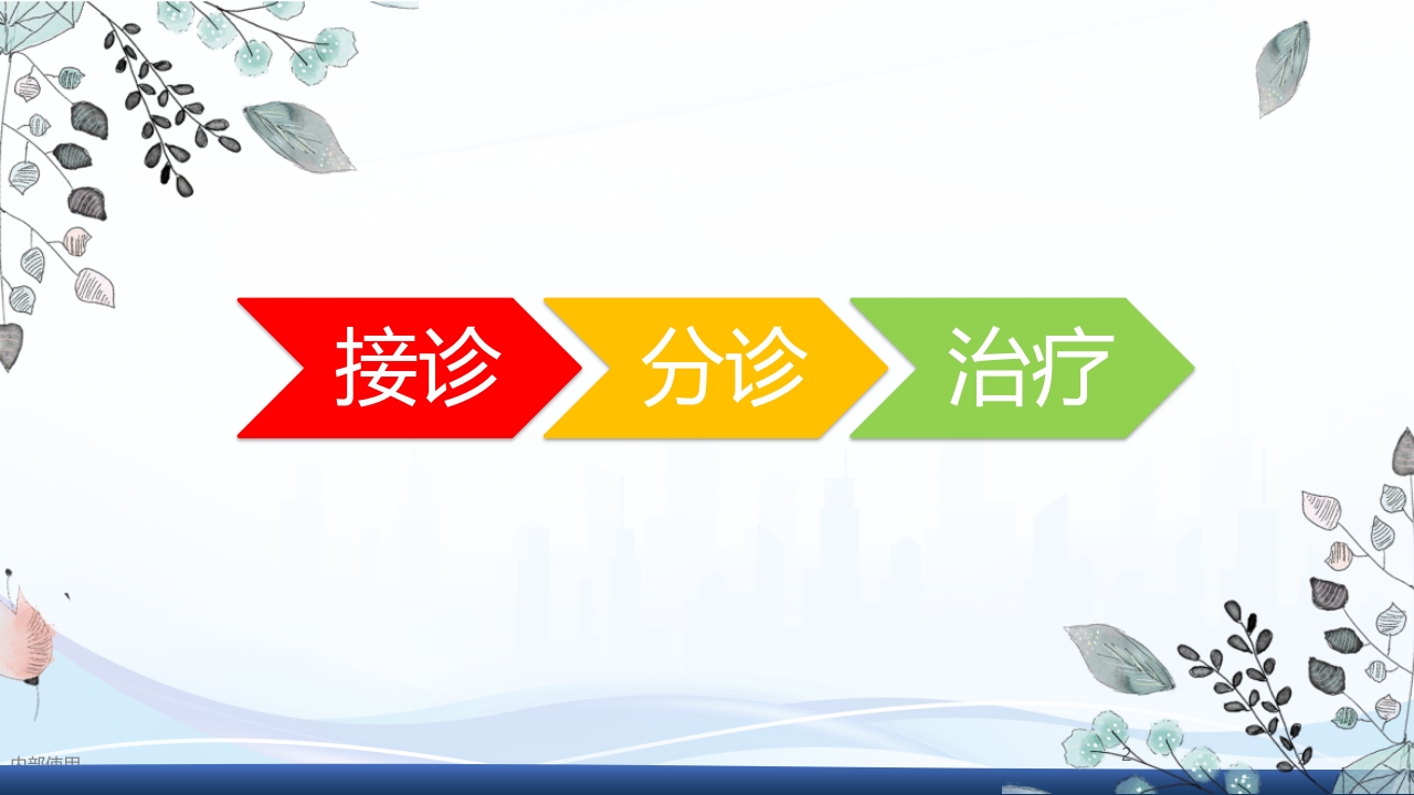 国内医院动脉取栓流程参考PPT课件2