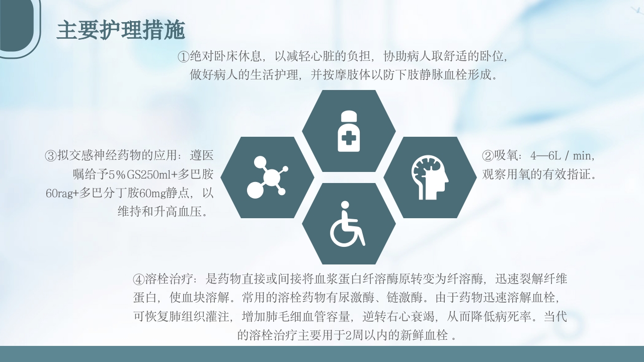 急性肺栓塞抢救流程PPT课件20