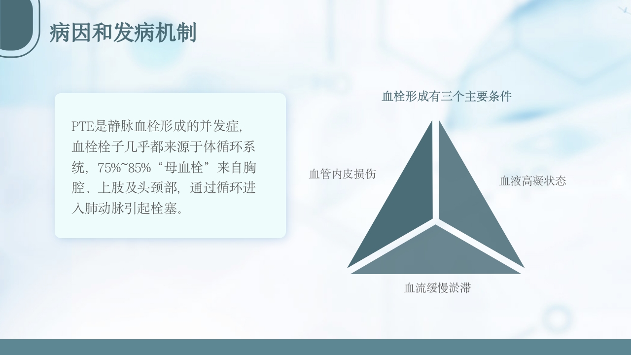 急性肺栓塞抢救流程PPT课件6