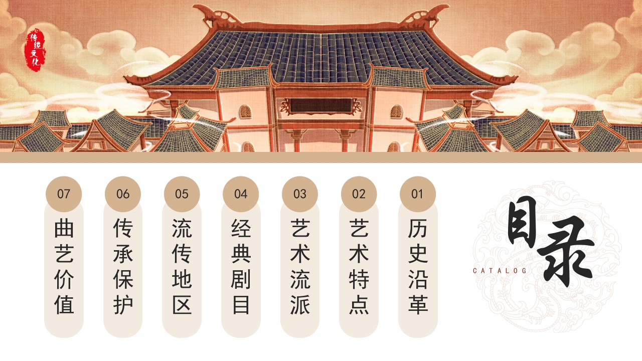 《山东大鼓》中国风非遗文化介绍PPT课件2