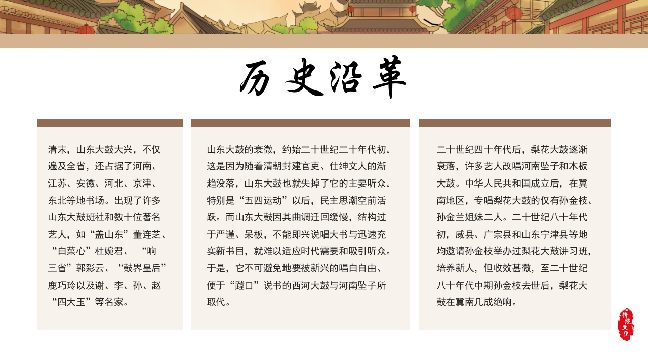 《山东大鼓》中国风非遗文化介绍PPT课件7