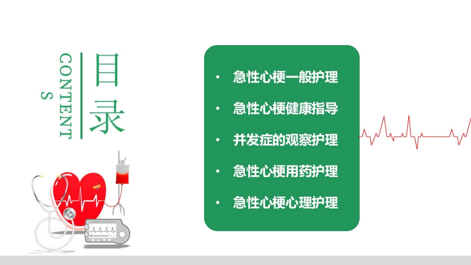 急性心梗术后护理PPT课件2