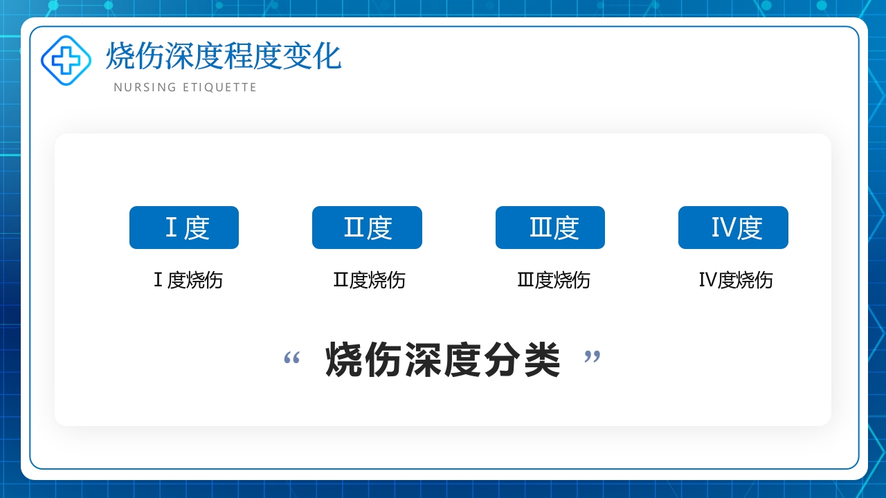 烧伤病人护理教学查房PPT课件10