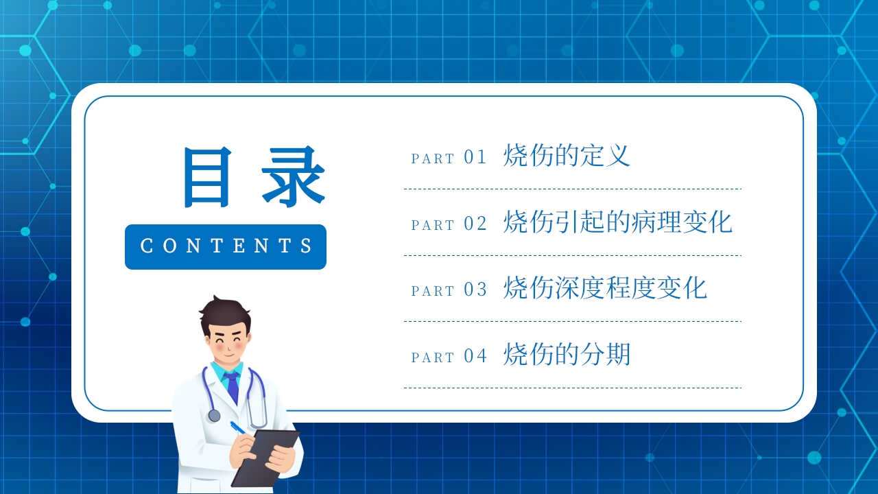 烧伤病人护理教学查房PPT课件2