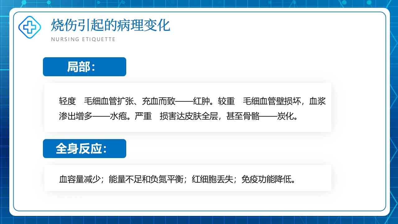 烧伤病人护理教学查房PPT课件6