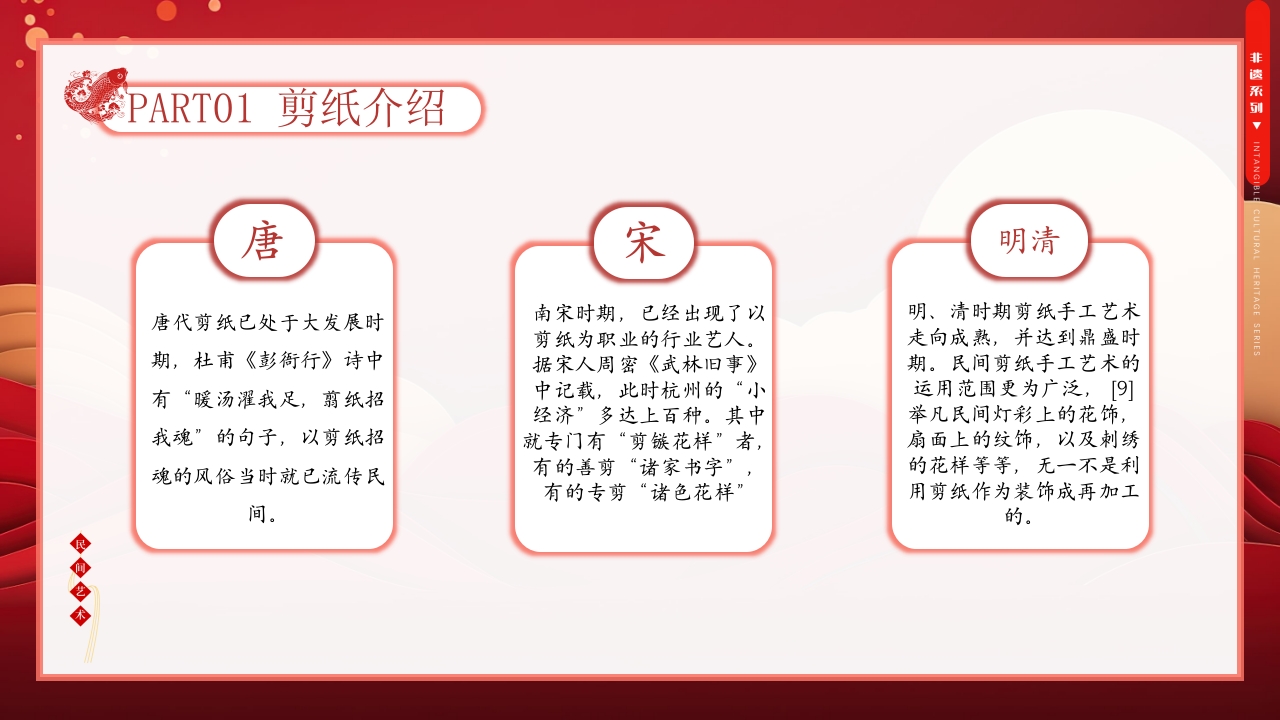 非遗文化中国剪纸介绍PPT课件6