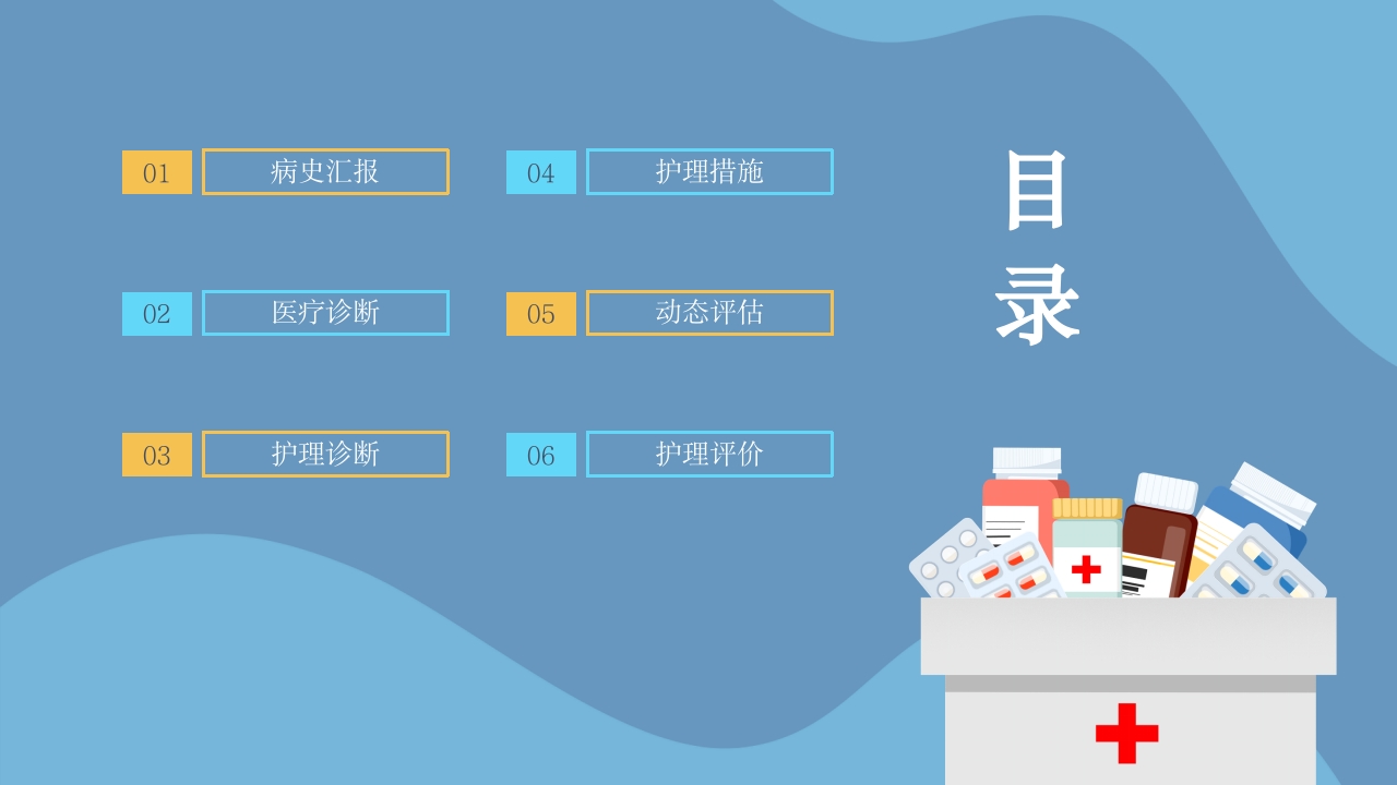 肿瘤科教学查房知识讲座PPT课件2