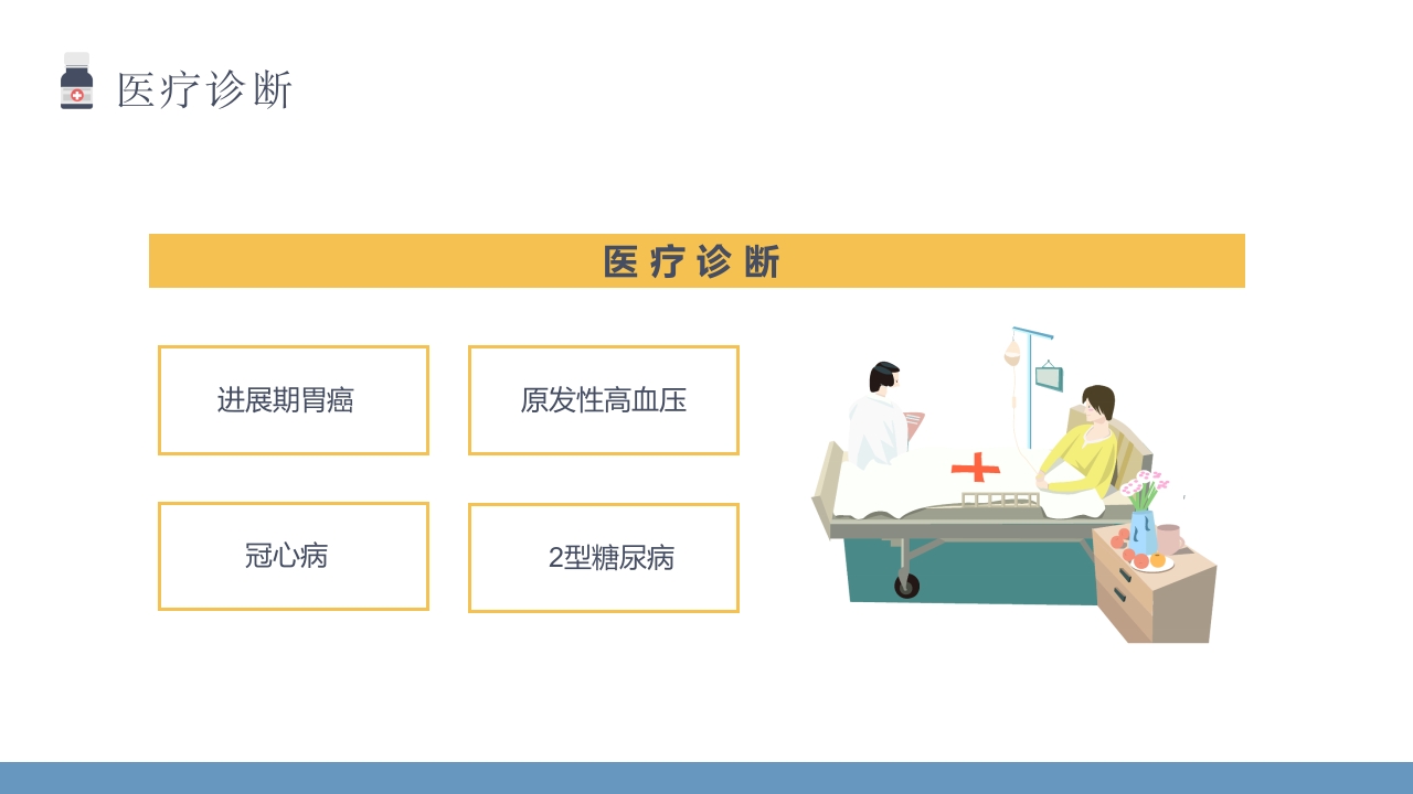 肿瘤科教学查房知识讲座PPT课件9