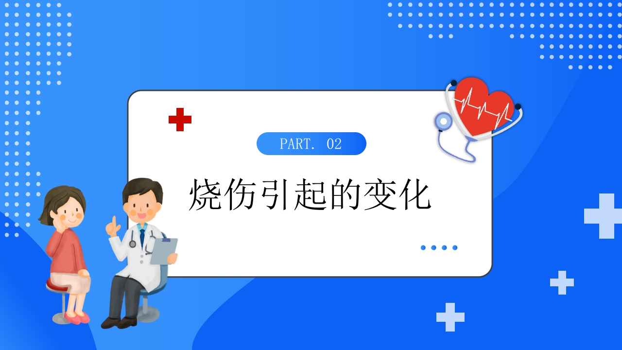 烧伤病人护理教学查房医疗培训PPT课件5