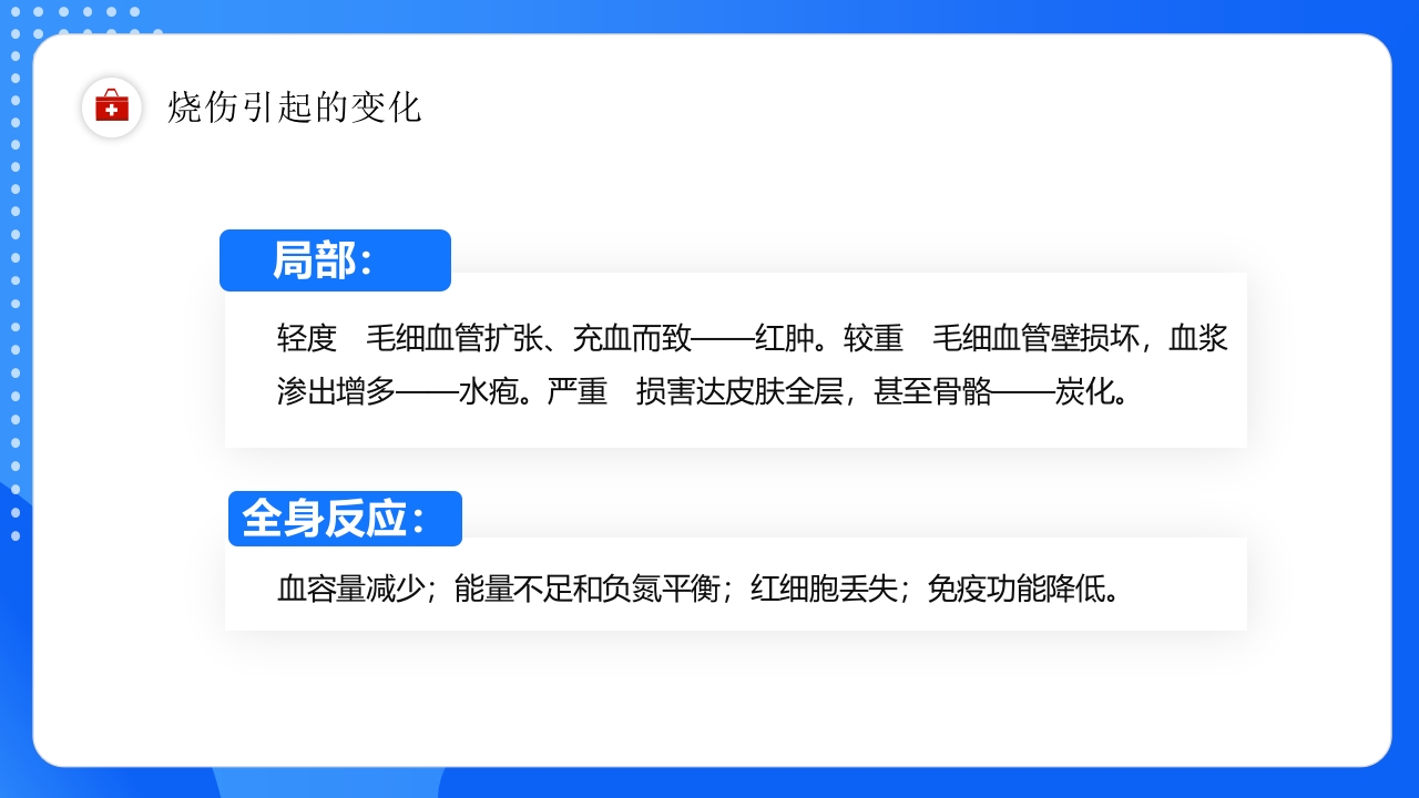 烧伤病人护理教学查房医疗培训PPT课件6