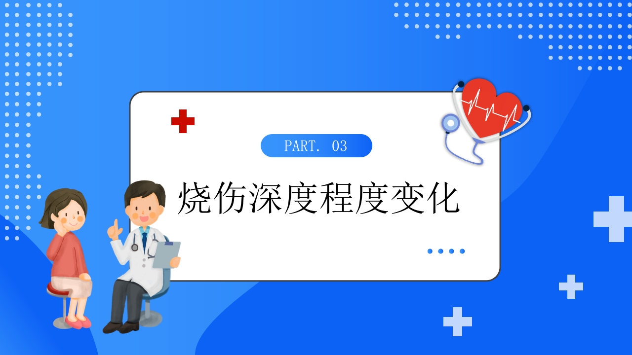 烧伤病人护理教学查房医疗培训PPT课件8
