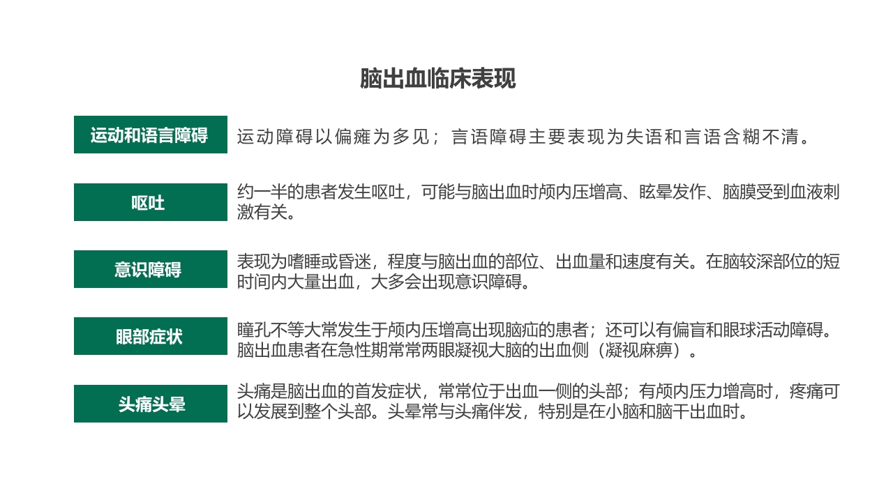 护理个案汇报PPT课件10