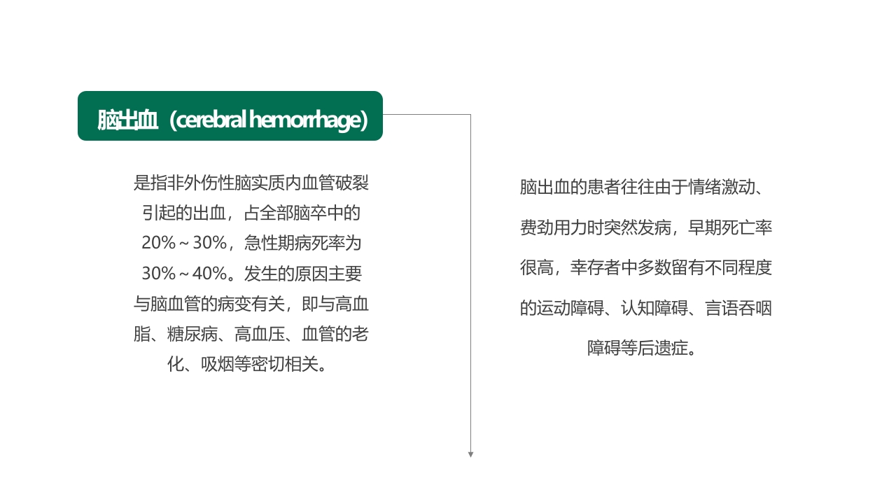 护理个案汇报PPT课件9