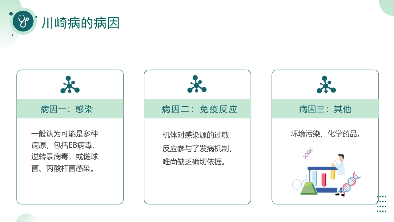 川崎病护理查房知识讲座PPT课件5