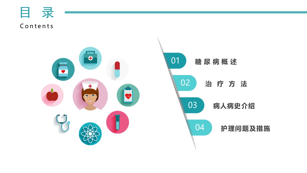 糖尿病护理查房知识讲座PPT课件2