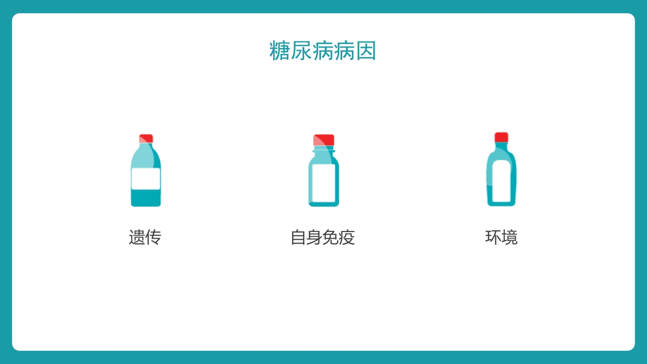 糖尿病护理查房知识讲座PPT课件5