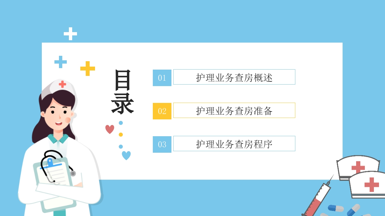 护理业务查房医学培训PPT课件2