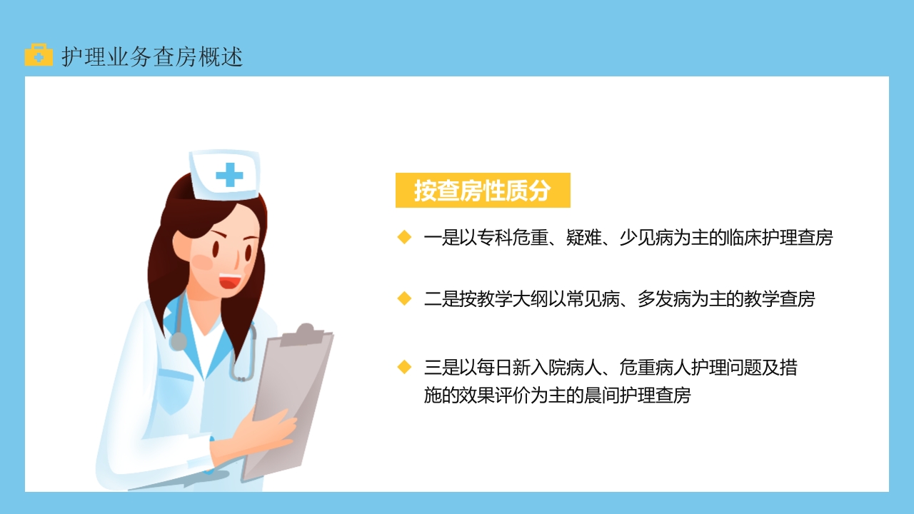 护理业务查房医学培训PPT课件6