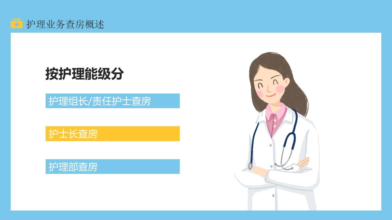 护理业务查房医学培训PPT课件8