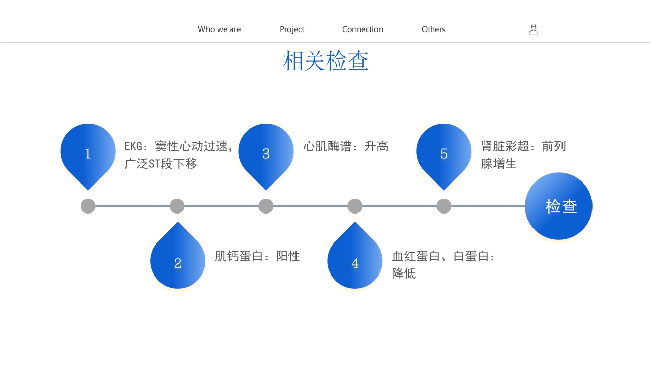 一例高血压病的护理查房PPT课件7