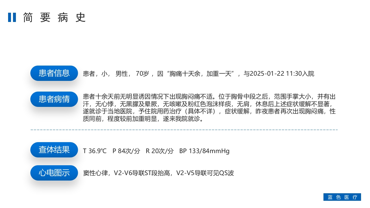 急性心梗护理查房知识讲座PPT课件4