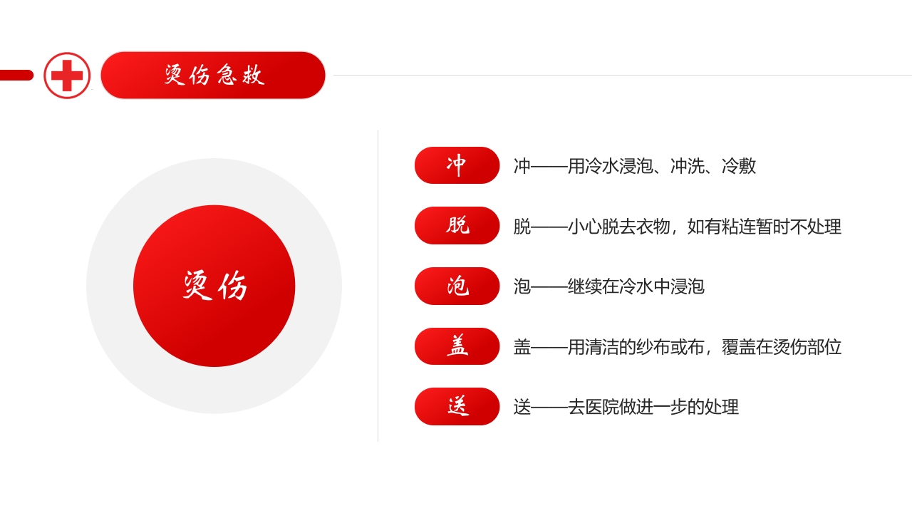 日常急救知识教育培训PPT课件10