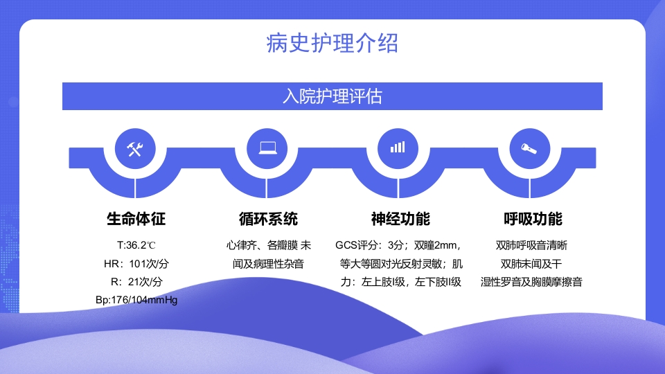 脑出血的护理个案分享PPT课件5