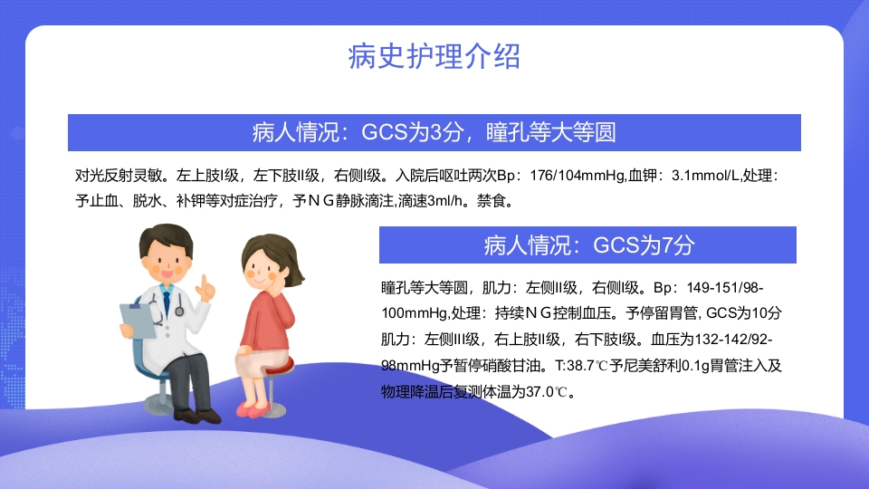 脑出血的护理个案分享PPT课件7