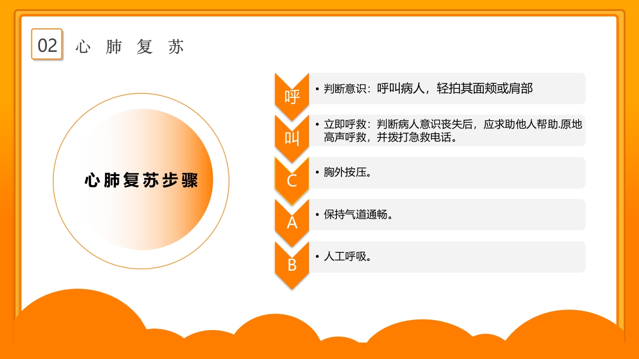 成人救护知识培训PPT课件10
