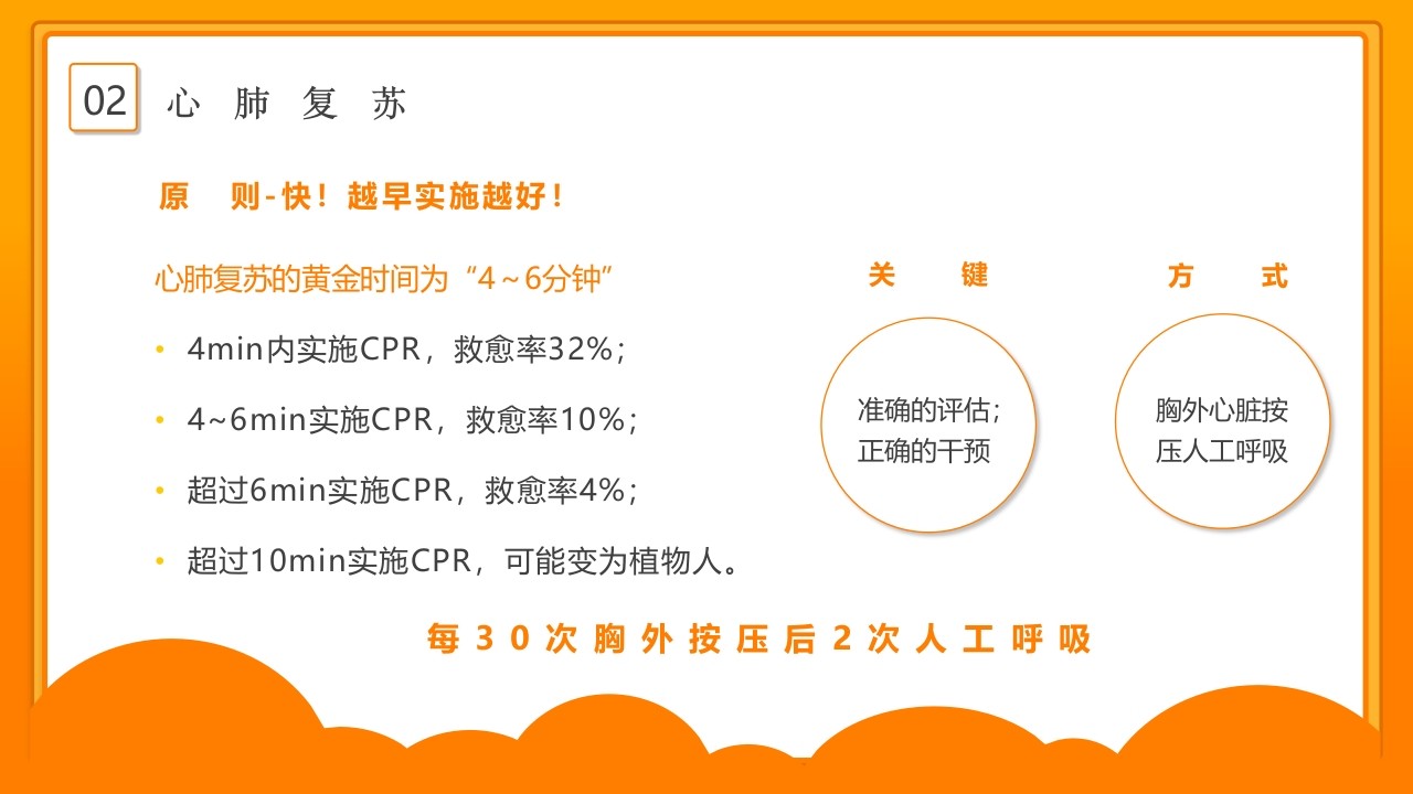 成人救护知识培训PPT课件8