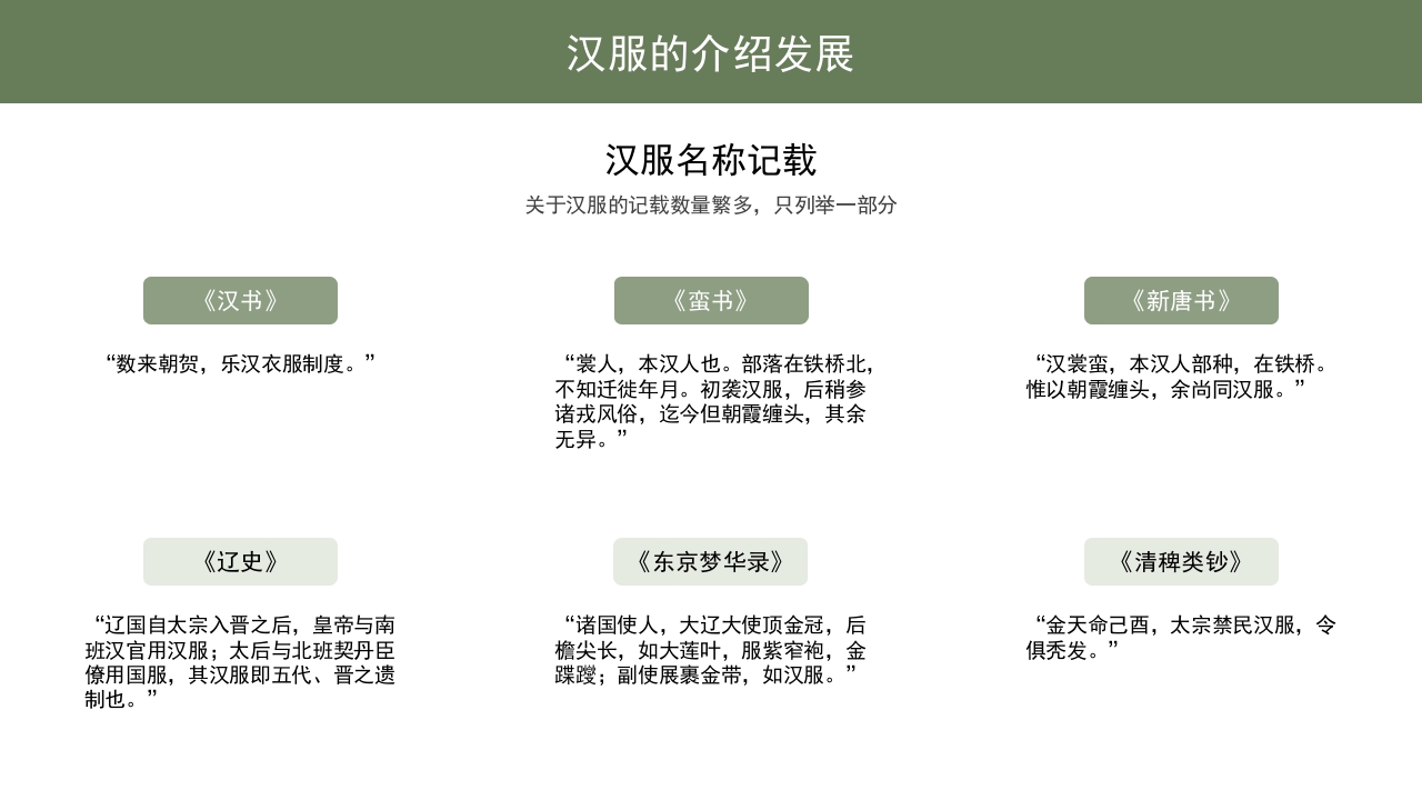 中国汉服服饰传统历史文化·高中主题班会PPT课件6