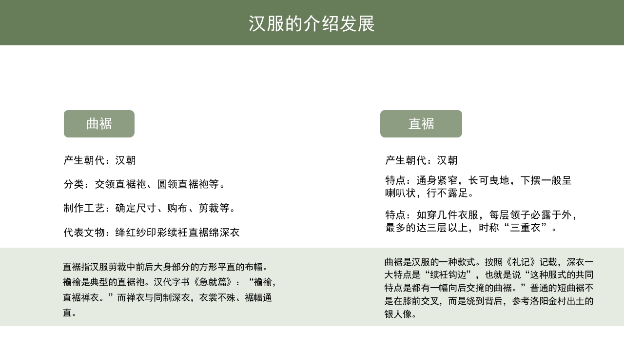 中国汉服服饰传统历史文化·高中主题班会PPT课件9