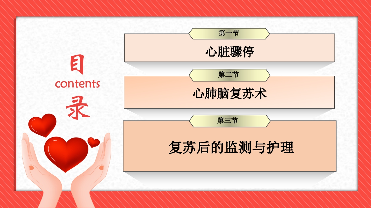 心脏骤停与心肺脑复苏术PPT课件2