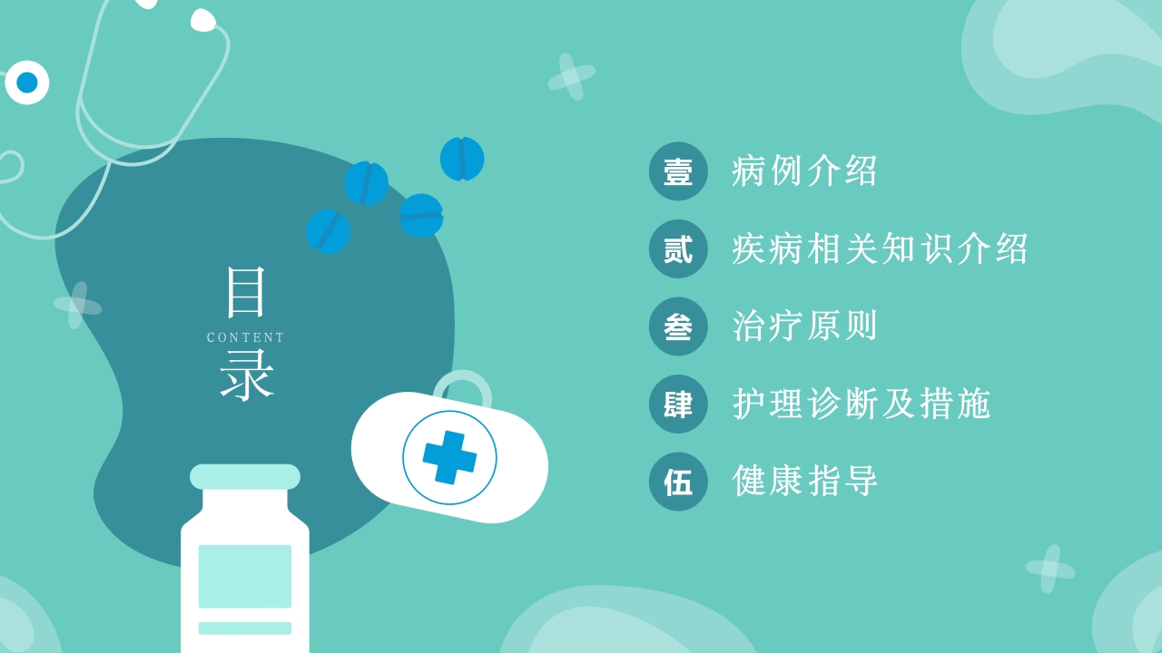 呼吸衰竭的护理查房PPT课件2