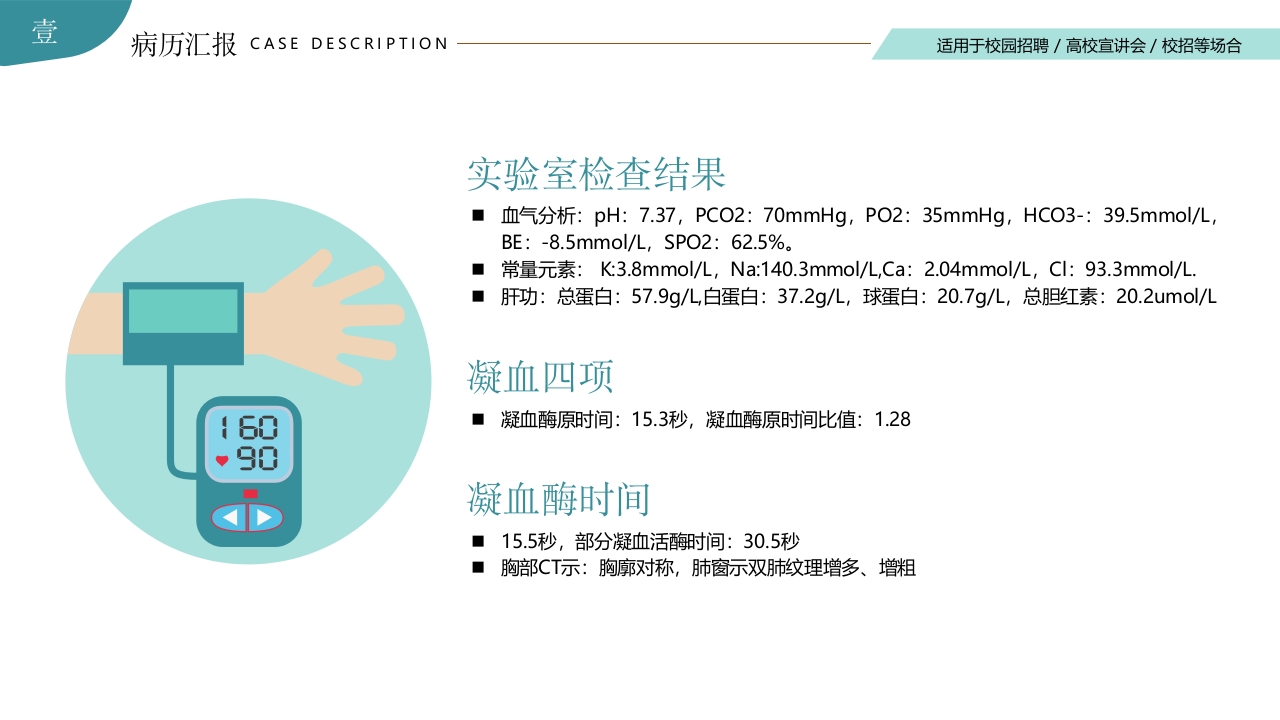 呼吸衰竭的护理查房PPT课件5