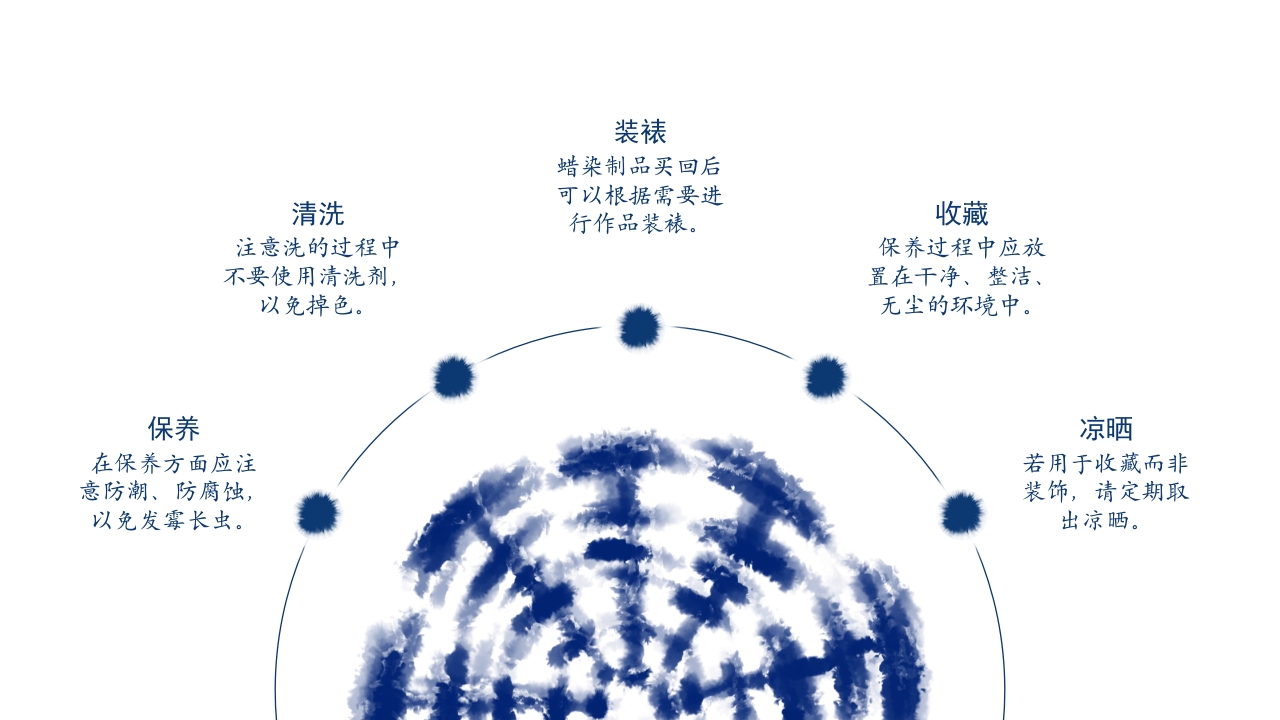 蓝色少数民族蜡染答辩PPT9