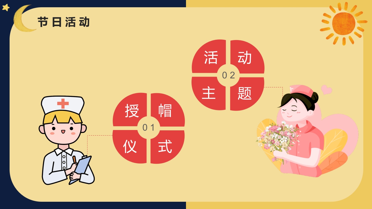 国际护士节活动策划方案PPT课件10