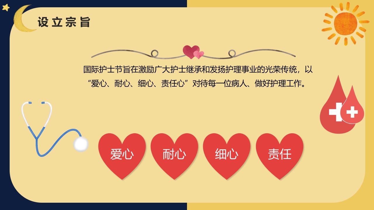 国际护士节活动策划方案PPT课件5