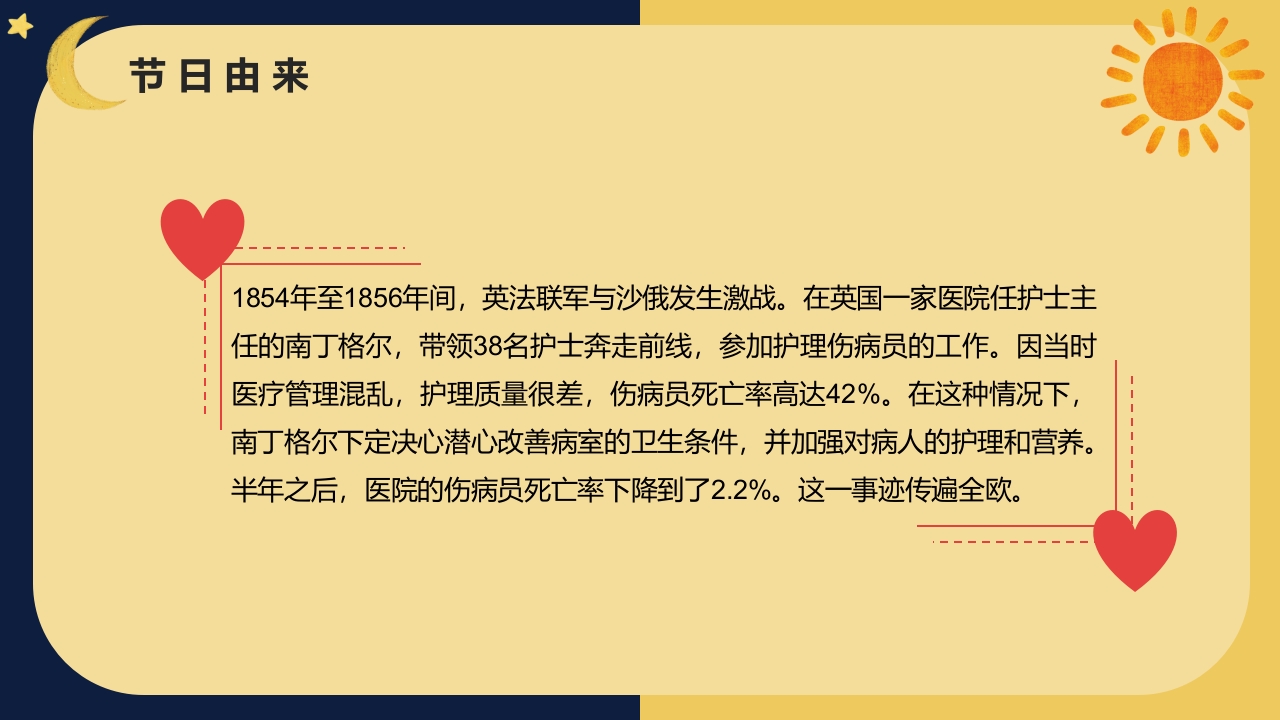 国际护士节活动策划方案PPT课件7