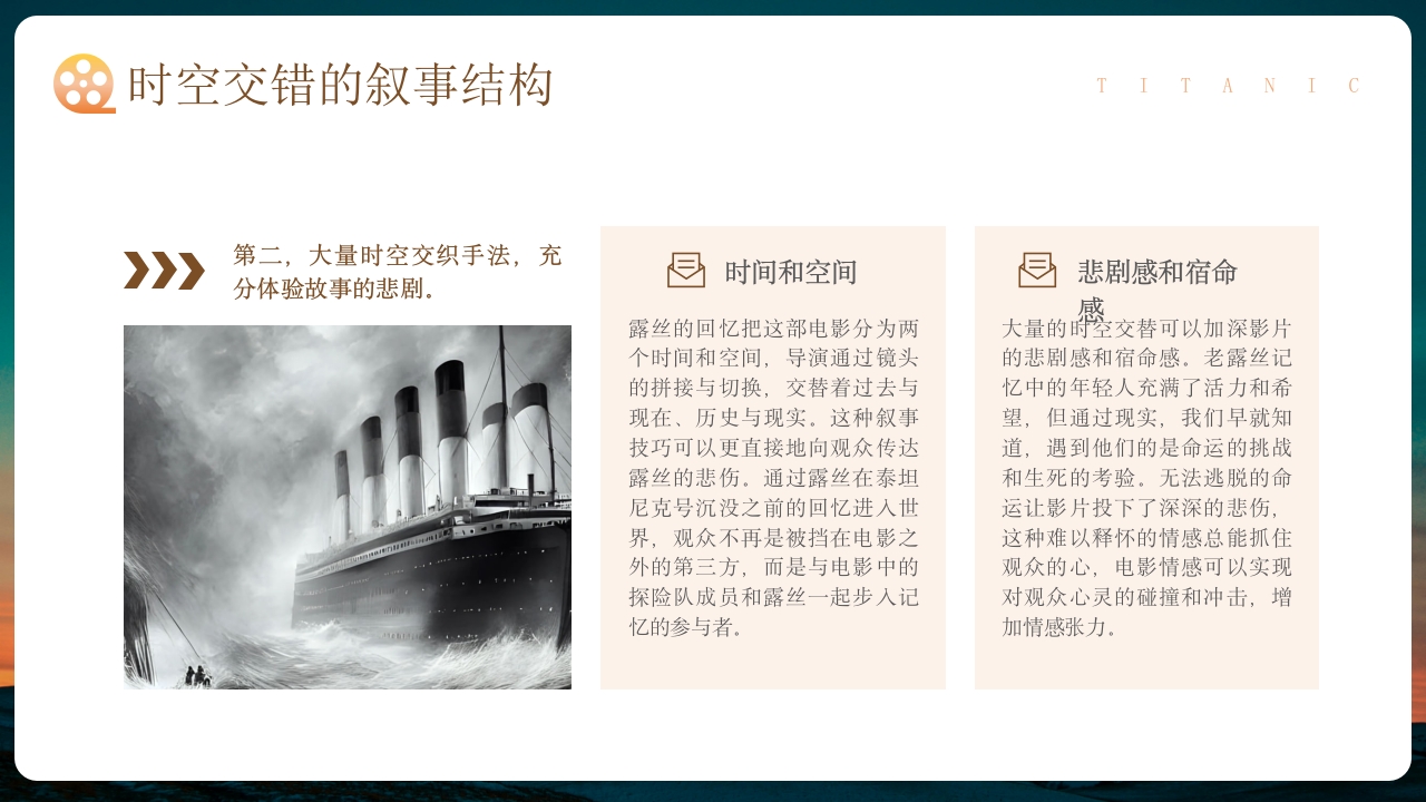 泰坦尼克号电影赏析鉴赏影评PPT课件10