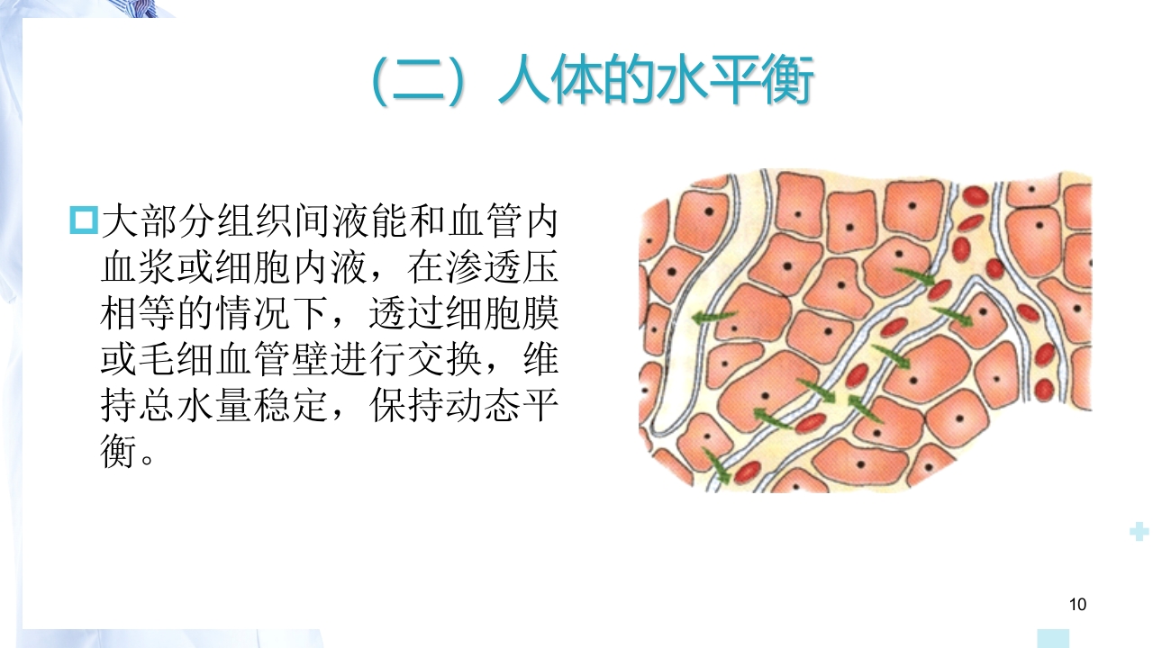 血液透析患者的容量管理PPT课件.pptx 10