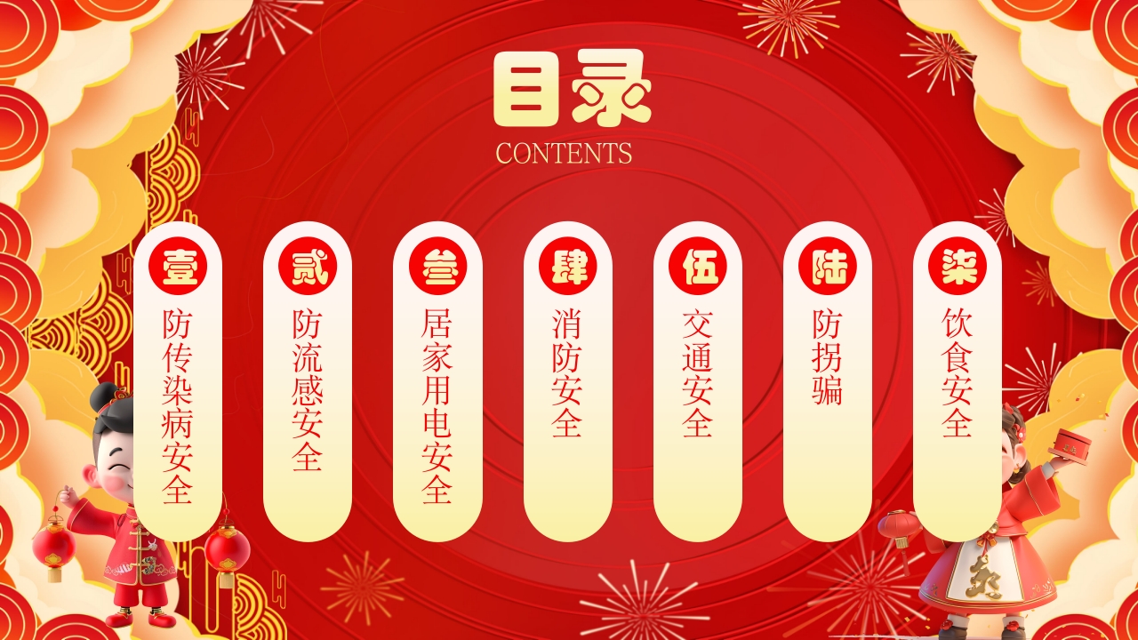 元旦假期安全教育PPT课件2