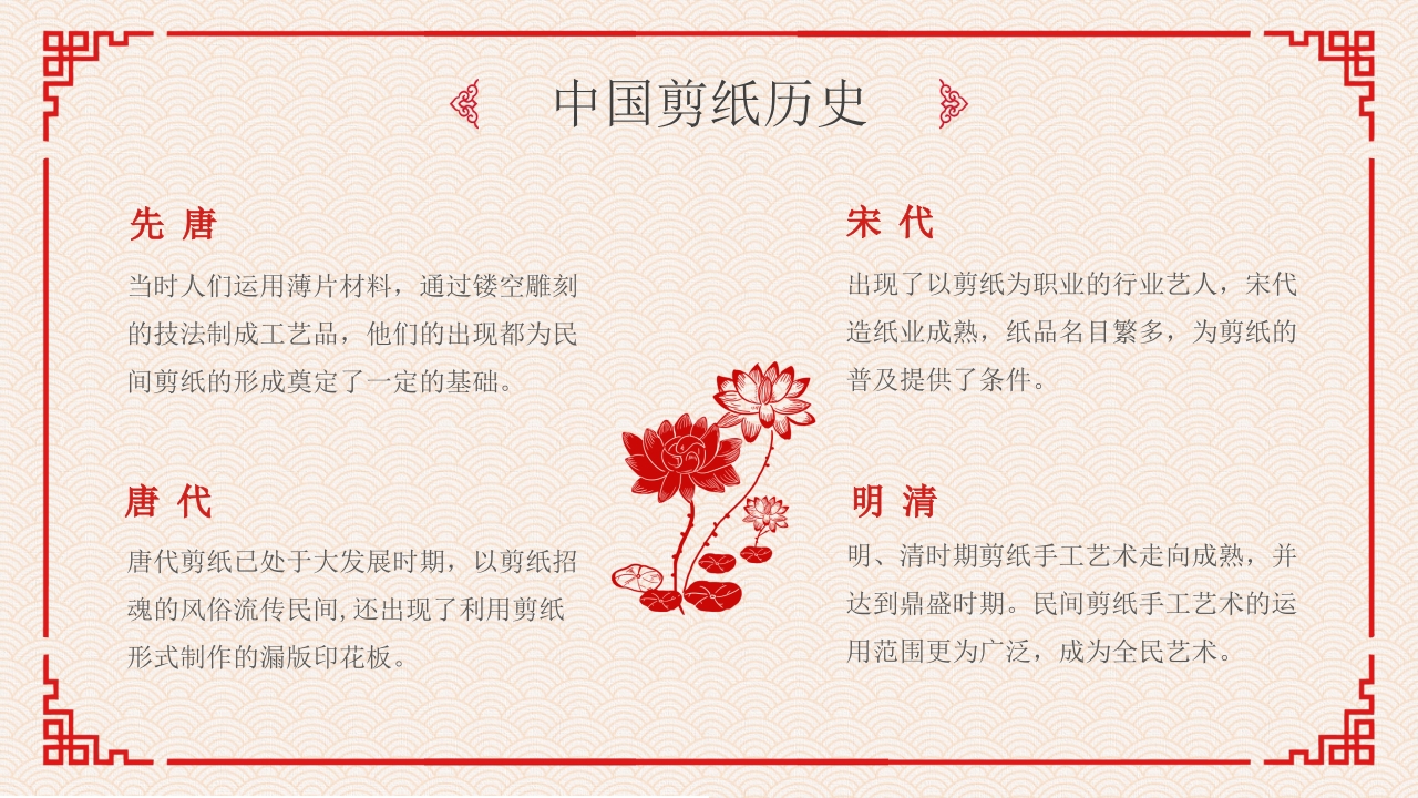 剪纸文化·中国传统文化介绍PPT课件10