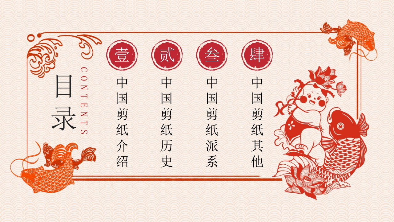 剪纸文化·中国传统文化介绍PPT课件2